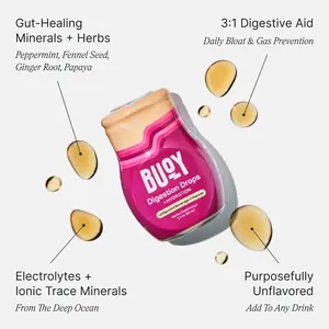 Digestion Drops
