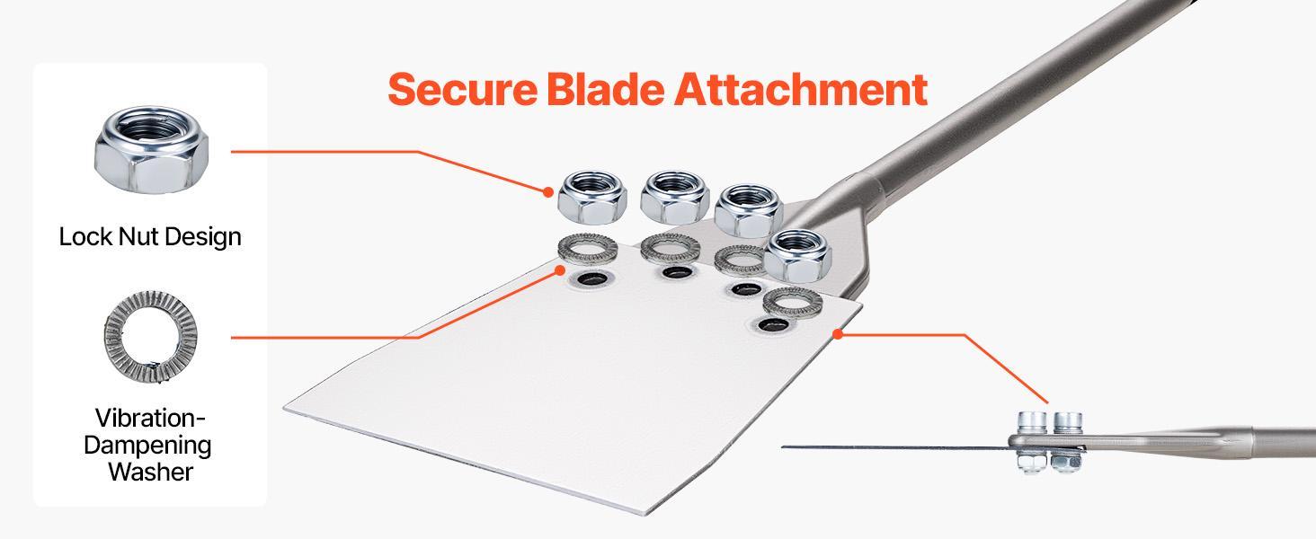 【Summerfinds】Heavy Duty SDS Max Floor Scraper with Quick Change Shank Mount, 23.6"x5.9" SDS Max Chisel Bit, 40Cr Alloy Steel Heat-Treated Tool for Tile, Glue Removal, Universal Fit for Rotary Hammers, Masonry Home & Project Use, Home And Project Use