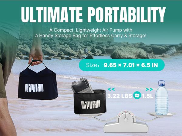 Niphean Paddle Board Electric Pump with Built-in-Battery, 50 PSI Rechargeable Air Pump for Inflatables, SUP Pump Auto-Off Inflation & Deflation, Air Inflator for Car Tires Accessories, Balloon, Tent