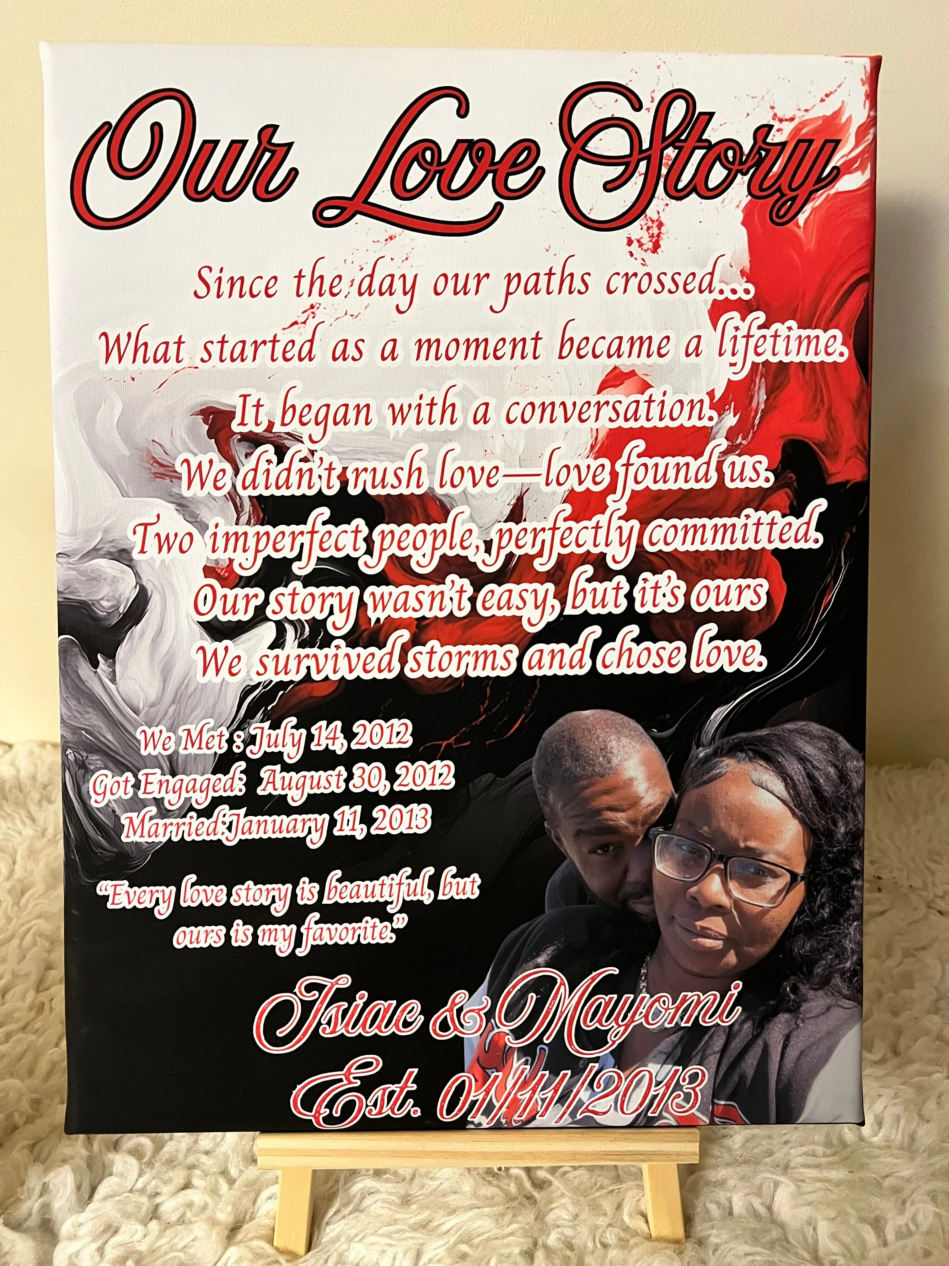 Our Love Story Canvas – Personalized Couple Timeline Canvas – Anniversary Gift