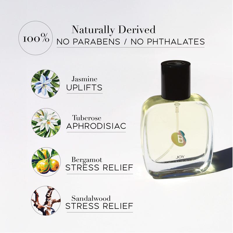 Biology Fragrances- Joy 100% Natural Spray Eau De Parfum- Jasmine, Tuberose, Bergamot, Sandalwood