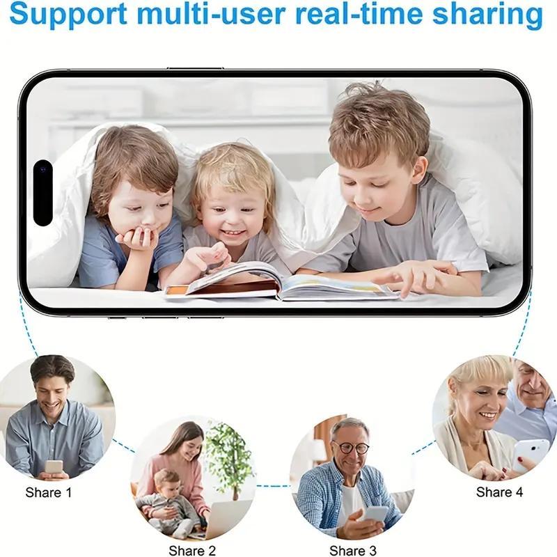 camera, intelligent  camera, mobile remote application, anytime, anywhere viewing, Good Housekeeping Assistant,  camera, can be viewed remotely (without SD card), USB plug in for use wireless Safety Local