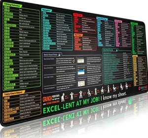 XXL Excel Cheat Sheet Mouse Pad – Large Desk Mat with Excel Shortcuts, Formulas & Keyboard Commands, Non-Slip Office Desk Pad for Productivity, Work & Gaming
