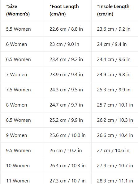 Lumubby Sparkly Rhinestone Wedge Heel Thong Sandals 8cm Platform Flip Flops Comfortable Casual Shoes for Summer Women's Y2K Inspired White Sandals Flatform Flipflop