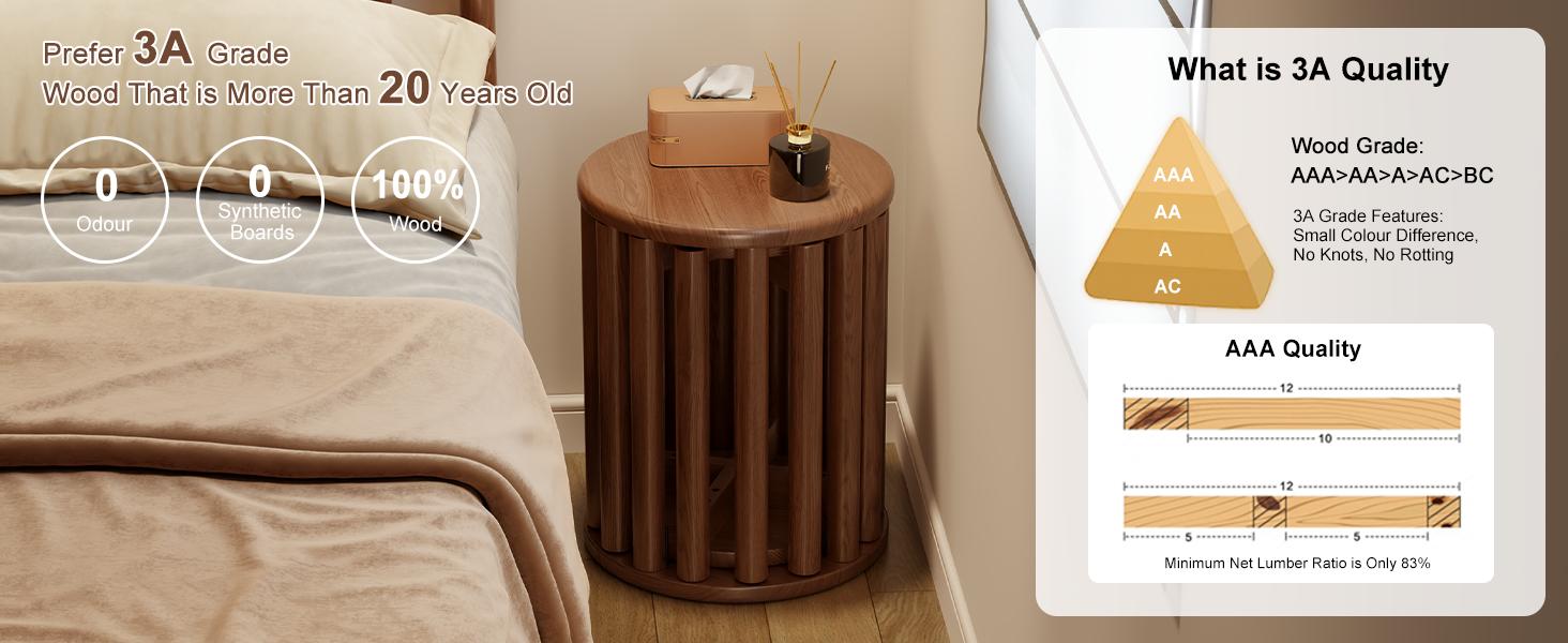 【HOT】Solid Wood Stackable Stools Set of 4,Wooden Stool,Sturdy and Durable,No Installation Required,Top Stackable Round Stools for Kitchen Island,Dining Room,Bedroom,Living Room, Space Saving