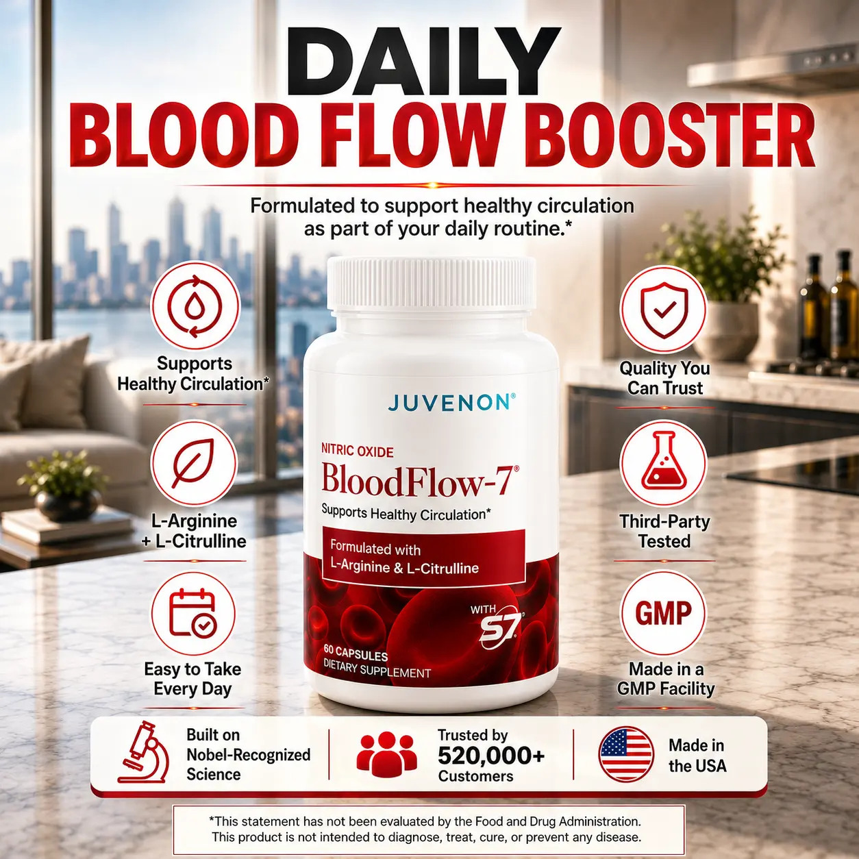BloodFlow-7 – Dietary Supplement - Nitric Oxide for Healthy Circulation & Blood Pressure Support - Edible Capsule