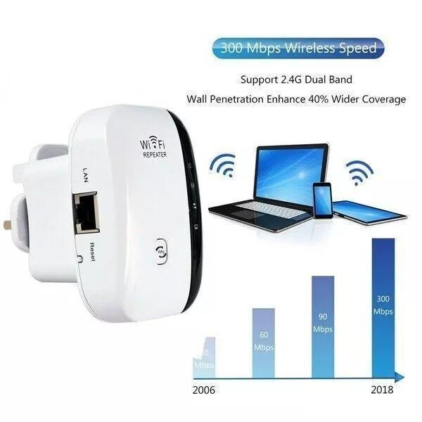 Latest Wifi Extender Covers up to 3650 Sq. ft and 45 Devices Internet Booster with Ethernet Port Quick Setup Home Wireless Signal Booster