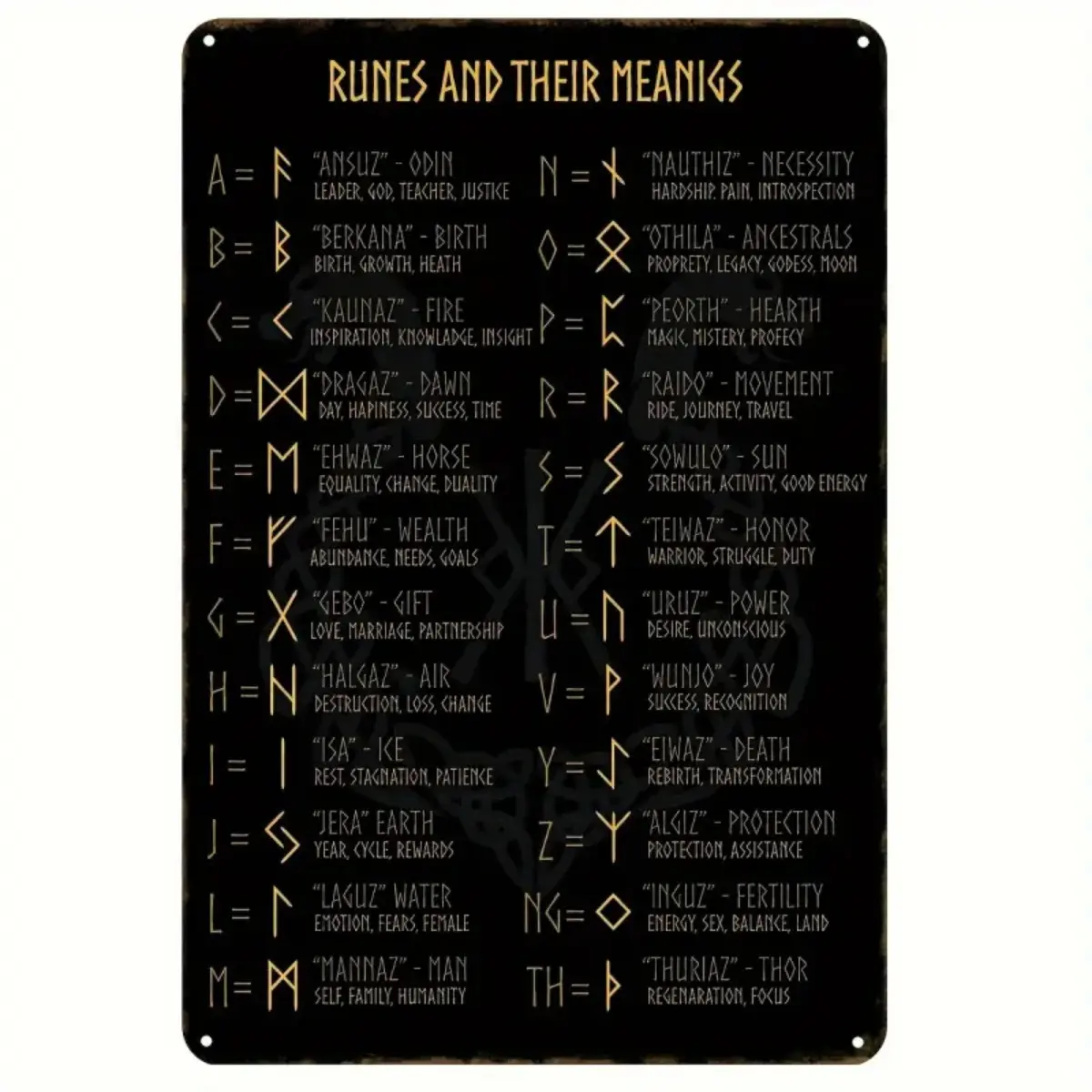 Vintage Viking Runes Meaning Metal Tin Sign - 8x12 in Norse Mythology Wall Decor, Collectible Farmhouse Metal-Toned Nostalgic Old-Fashioned Home Sign, Gift for Viking Lovers, Collectible Home Signs, Farmhouse Home Signs