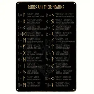 Vintage Viking Runes Meaning Metal Tin Sign - 8x12 in Norse Mythology Wall Decor, Collectible Farmhouse Metal-Toned Nostalgic Old-Fashioned Home Sign, Gift for Viking Lovers, Collectible Home Signs, Farmhouse Home Signs