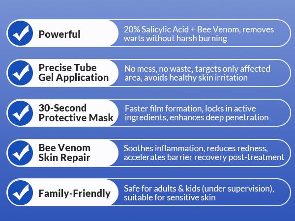 Salicylic Acid 20% Wart Remover Gel, Common & Plantar Wart Treatment, Fast-Drying Formula for External Use, 0.5 Oz (15g)