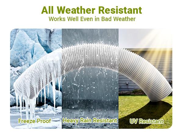 2 Pack Rain Gutter Downspout Extension with Cleanout Window, 21"-68" Flexible Drain Downspout Extender with Leaf Filter, Drain Downspout Connector for Rainwater Drainage 2 Pack Rain Gutter Downspout Extension with Cleanout Window, 21"-68" Flexible Drain Downspout Extender with Leaf Filter, Drain Downspout Connector for Rainwater Drainage
