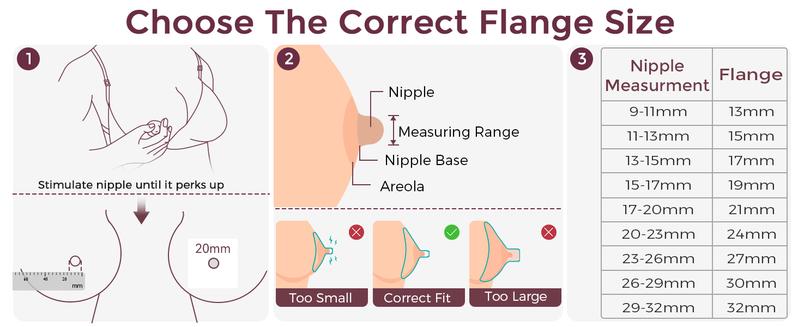 Momcozy Breast Pump Hands Free M5 & Momcozy Breast Milk Pitcher Pink 32oz