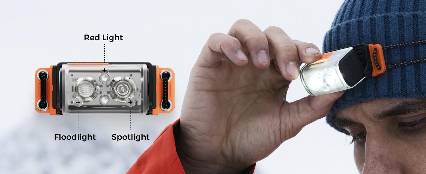 Flextail TINY HELIO 600Z 2025——Ultra-Light 600 Lumens Headlamp
