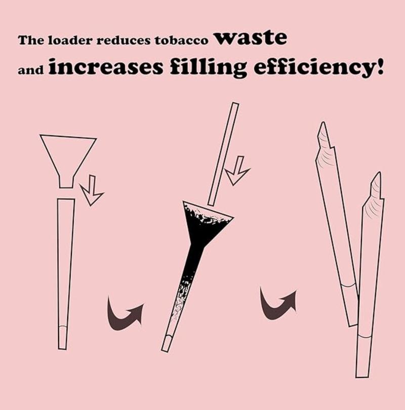 100 PACK Colorful RoIled Cones| King Size RoIling Paper Cone with Sticks