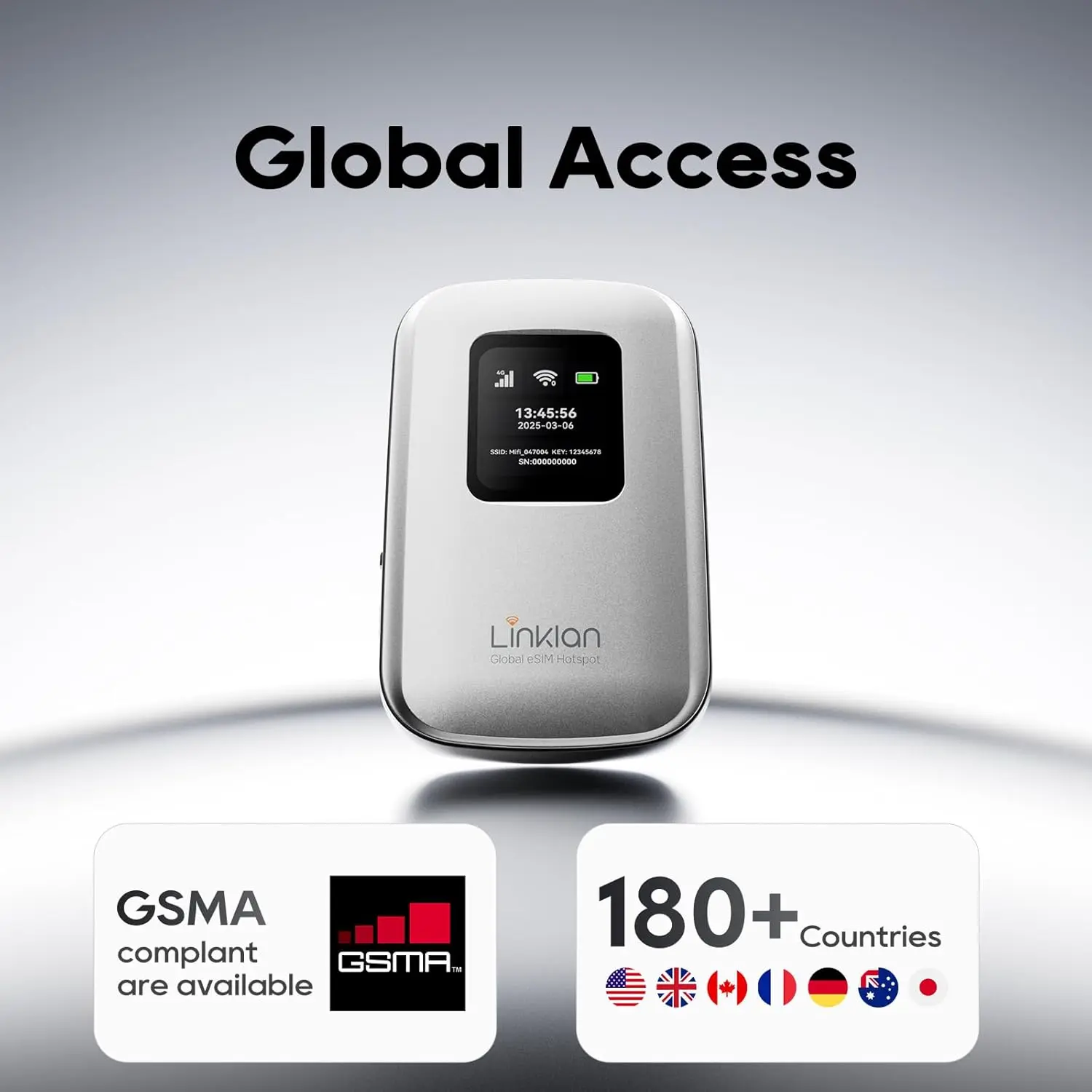 Portable Internet Hotspot - eSIM Global WiFi Router, No SIM Card/Contract Needed, Connects 16 Devices, Works in 180+ Countries, Compact Wireless Device for International Trips & Business, Free 5GB US Data for 15 Days