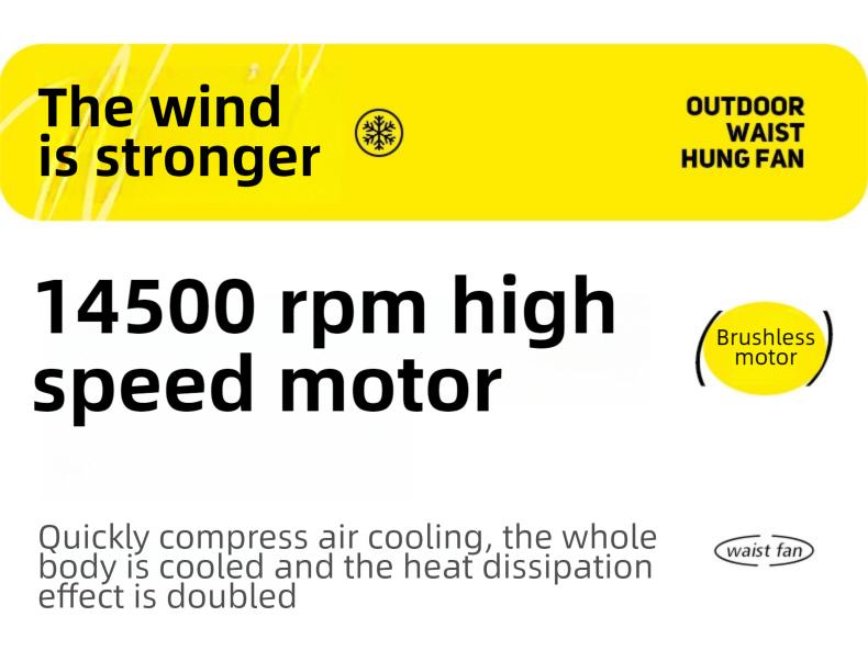 HOOYS Portable Leafless Fan, 5 Speed Mini Waist Fan, USB Rechargeable, Quiet Cooling for Travel, Outdoor & Commute, Phone Cooler