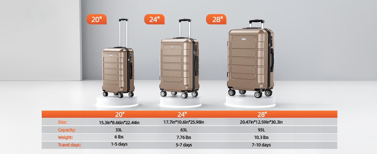 SHOWKOO 3-Piece Luggage Sets Expandable Full PC Durable Carry On Suitcase Sets Double Wheels TSA Lock High-quality for Travel, School, Business