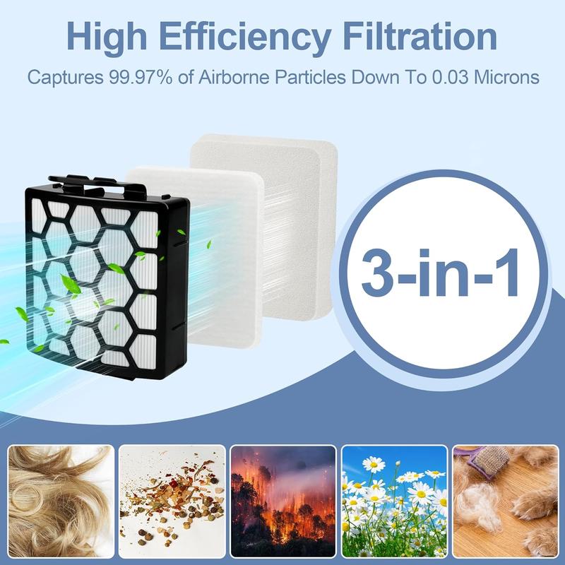 Filter replacement for Shark Navigator Zero-M Self-Cleaning Brushroll Pet Pro Upright Vacuum ZU60 ZU62 ZU62C NV251 NV255 NV150 NV151, Replaces Part # 1238FT60 1239FT60, 2 HEPA + 6