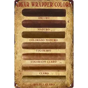 8x12 Aluminum Metal Sign | The Ultimate Cigar Wrapper Color Reference Chart for Cigar Lovers