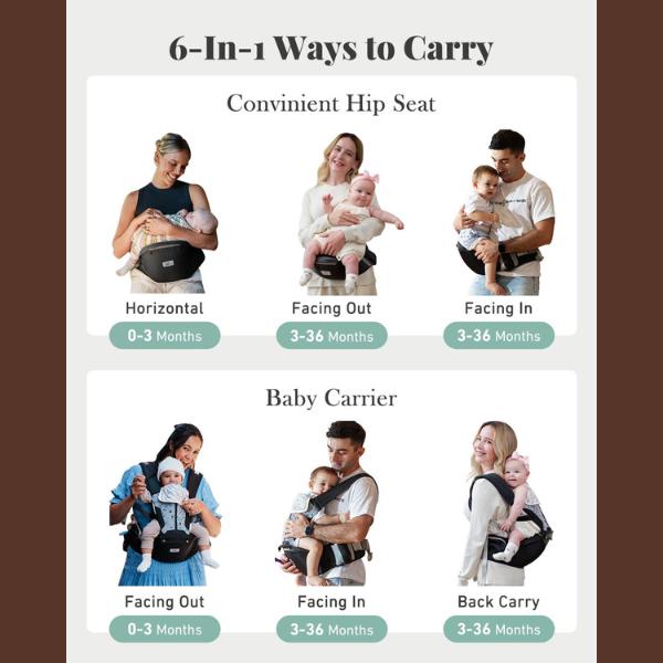 Baby Carrier, Safety-Certified 6-in-1 Baby Carrier Newborn to Toddler, Adjustable Detachable Infant Baby Hip Seat Carrier for 7-50lbs, All Seasons, Perfect for Shopping Travelling./bck01