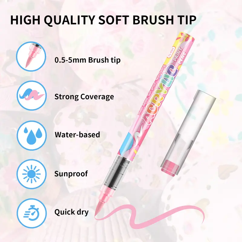 Acrylic Paint Pens Coloring Markers Set (12/24/36/60 Colors) - Art Markers, Brush Tip Painting Supply Sets with Soft Tip, Precision Ink Control, Quick-Drying Waterproof Ink, 0.5mm Fine Details, Portable for Canvas, Calligraphy (Adults' Use),techvibes
