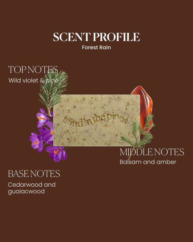 Bushwhacker Bar Soap