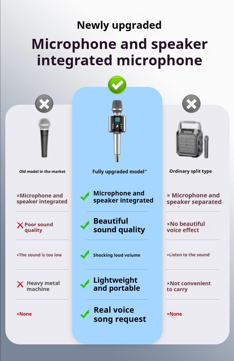 ZenMuz Professional Microphone and Speaker - Portable USB Type C Bluetooth Audio Smartphone Connection Device for Wireless Microphones Karaoke System