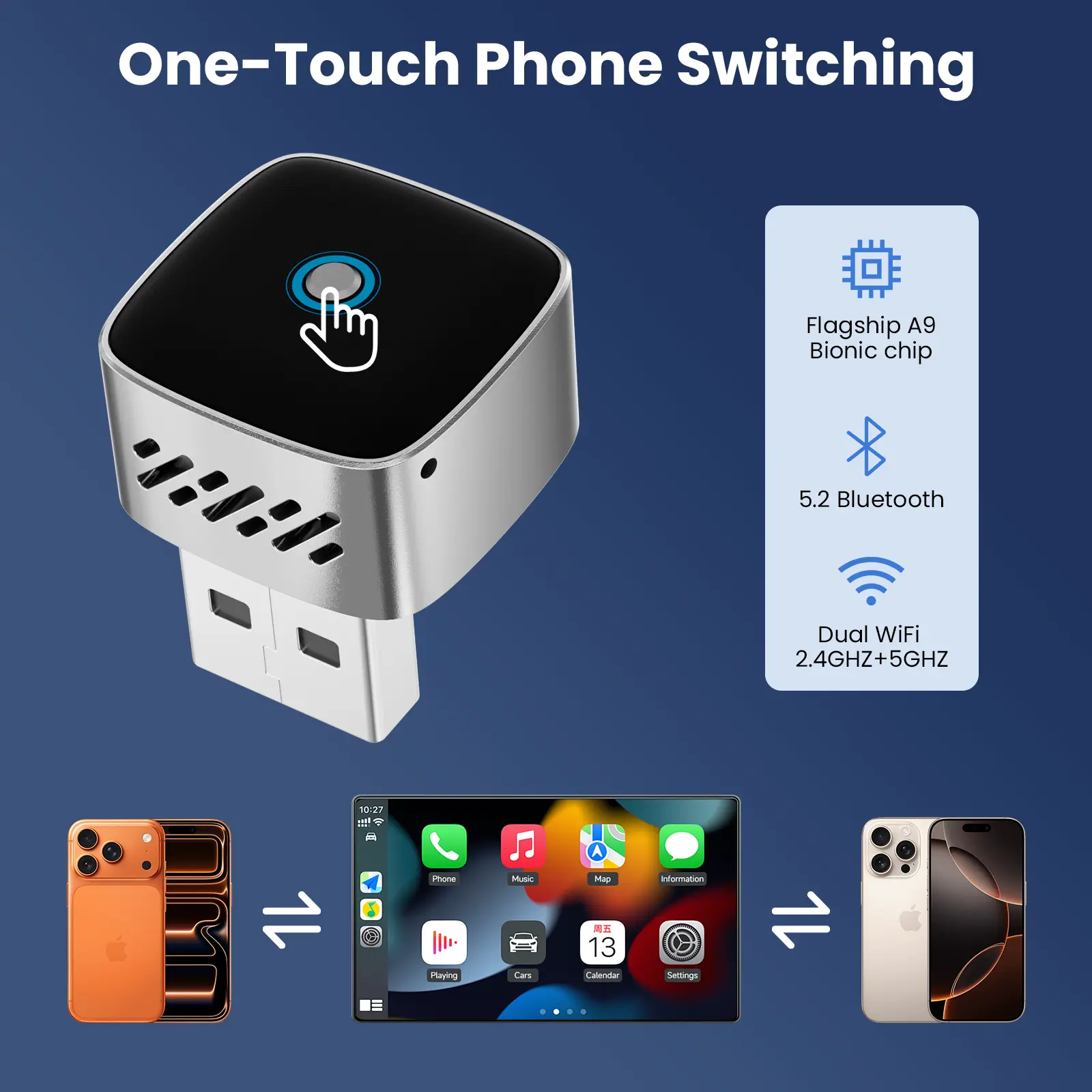Wireless CarPlay Adapter Dongle for Car Use, 1-Click Multi-Device Switching, Seamless Connection, Compact Size, Plug-and-Play USB/USB-C Converter for iPhone & Android Devices, Usb-A, 98% Of Wired Carplay/Android Auto Vehicles