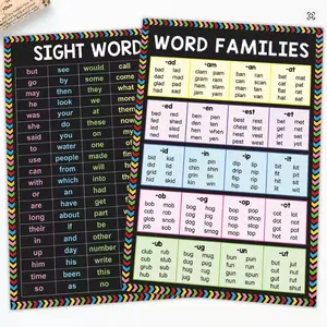 2pc English High Frequency Words & Reading Home Word Posters, Classroom Decoration, Visual Learning Tools, Family Education Chart