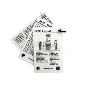 Ready Radio™ Comms Cards