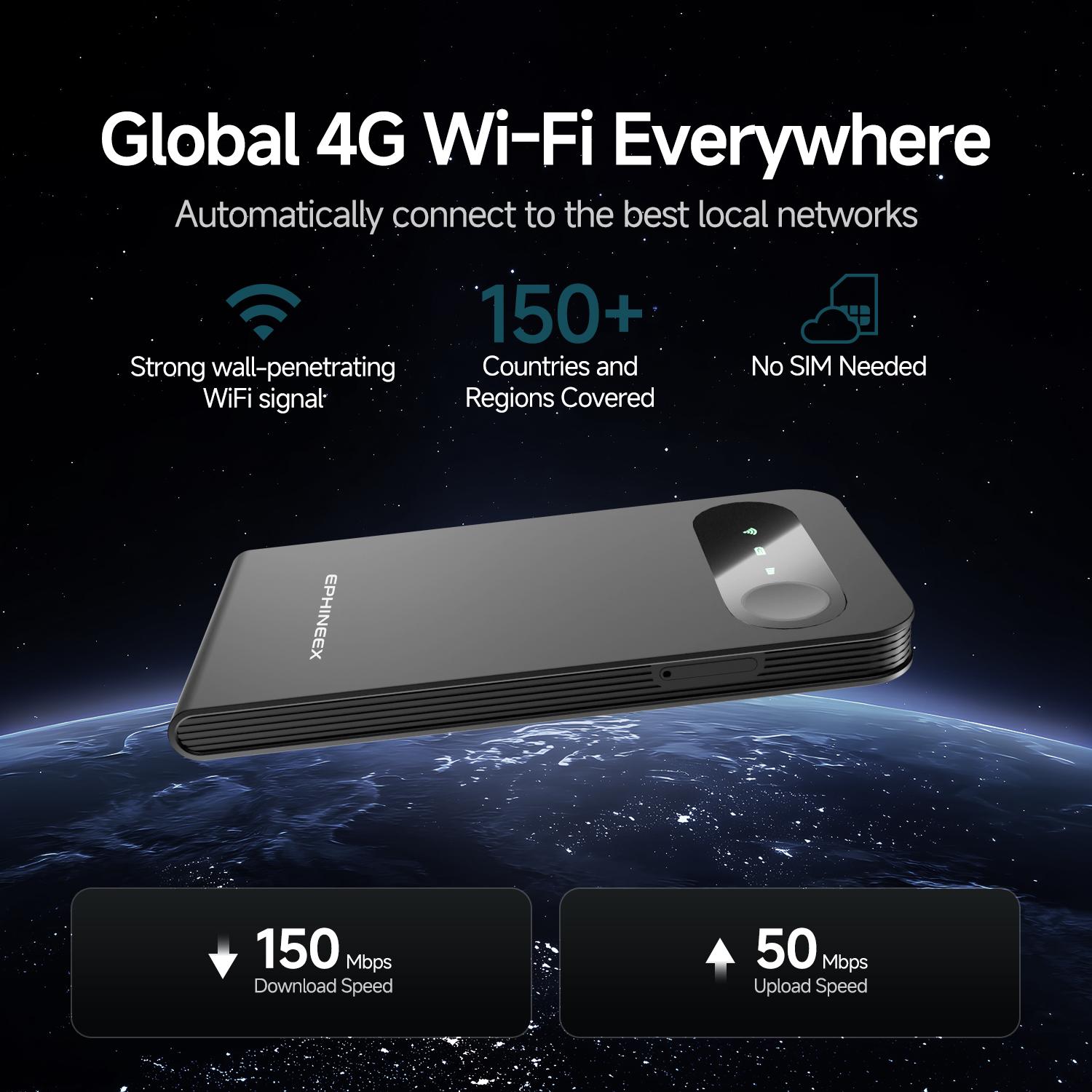 Portable WiFi supporting 120+ countries, automatic switching between AT&T/T-Mobile/Verizon networks, 150Mbps 4G LTE speed, FCC certified, pocket-sized, suitable for airports, RVs, date rescue, and more. Includes 1GB of data.
