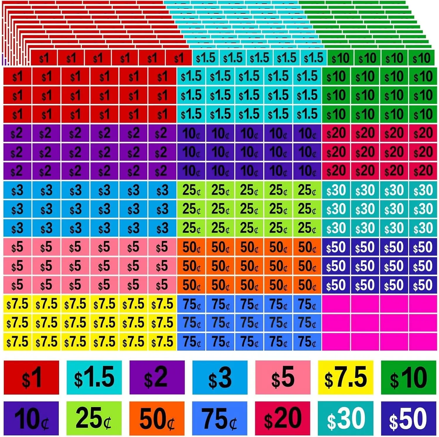 2700 Pcs Removable Garage Sale Stickers, 1/2" x 3/4" Waterproof Yard Sale Price Labels, Preprinted Price Tag Labels, 15 Bright Colors Pricing Stickers for Flea Market, Retail