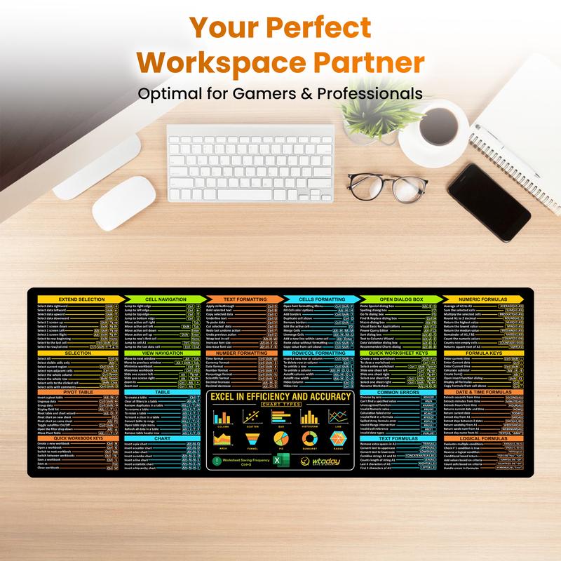 Excel Shortcuts Mouse Pad - Extended Large Creative Office Mouse Pad For Keyboard and Mouse, Non-Slip Base Excel Cheat Sheet Desk Pad computer desk