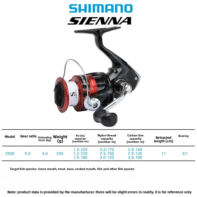 2500 deep cup, 5.0 speed