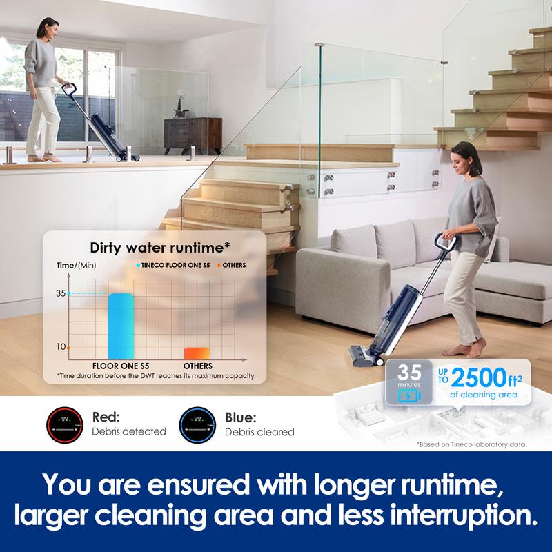 Tineco FLOOR ONE S5 Smart Cordless Wet-Dry Vacuum Cleaner and Mop for Hard Floors, Digital Display, Long Run Time, Great for Sticky Messes and Pet Hair, Space-Saving Design