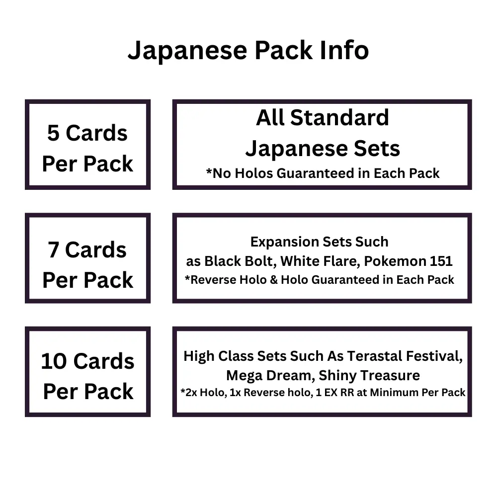 pokemons cards Pokemon Cards ULTRA RARE Crate main image 1
