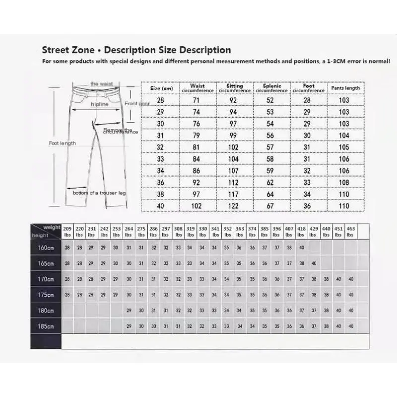 Men's jeans, casual and comfortable, perforated, fashionable straight leg slim fit jeans, torn elastic jeans, denim pants, street wear, black fabric men's clothing Men's jeans, casual and comfortable, perforated, fashionable straight leg slim fit jeans, torn elastic jeans, denim pants, street wear, black fabric men's clothing