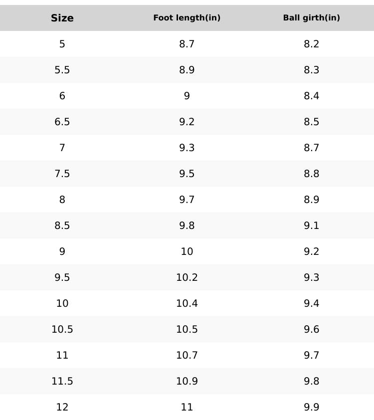 ALLSWIFIT Women's Comfortable Walking Shoes Cushion Lightweight Running Tennis Non-Slip Jogging Workout Gym Athletic Breathable Fashion Sneakers