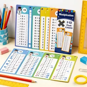 Reusable Math Flash Cards for Toddlers, 15 Packs Write & Wipe Addition/Subtraction/Multiplication/Division Practice with 2 Markers, Preschool Classroom Learning Kit