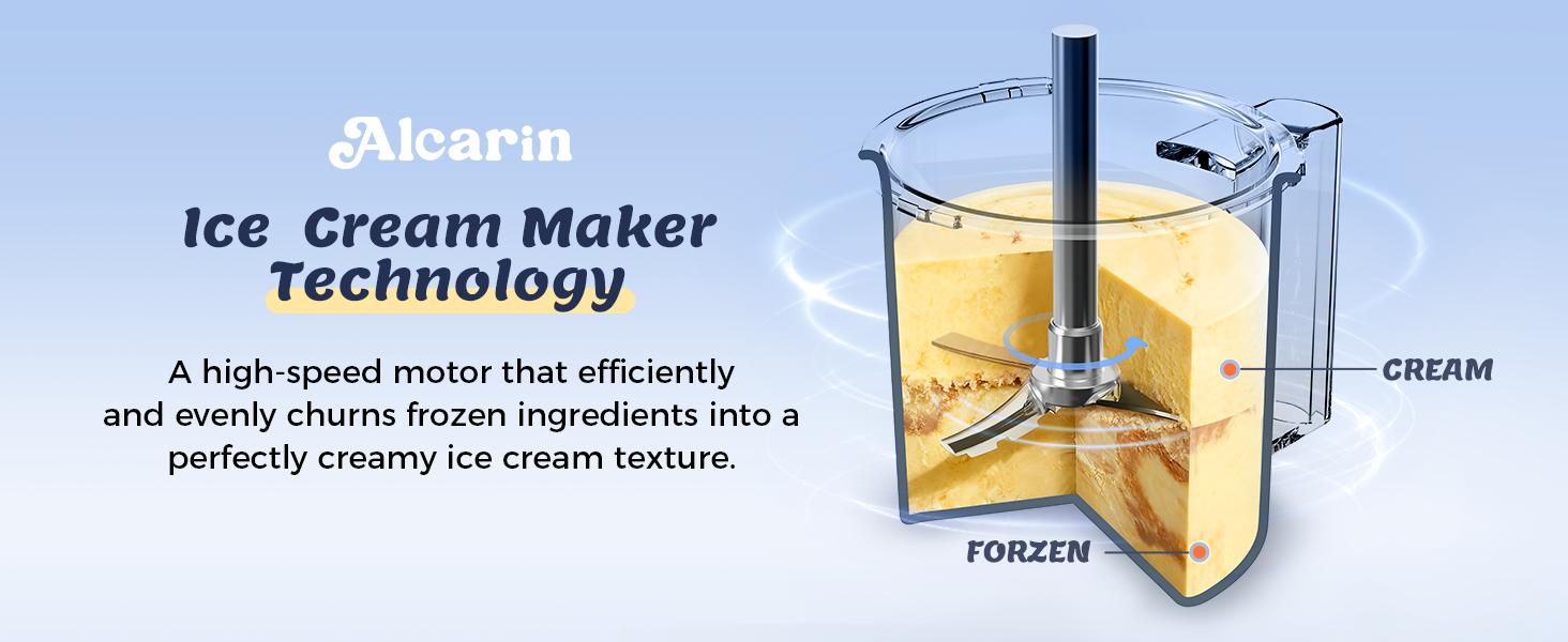 Electric Ice Cream Maker Machine for Homemade, Frozen Treat, Gelato, Yorgurt, Sorbet, Mix-in & More, 10 One-Touch Programs with 3 Pints, Keto, Vegan, Dairy-Free Options