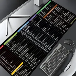 Excel Shortcuts Pattern Mouse Pad,  1 Count Rectangle Gaming Mouse Pad, Non-slip Mousepad, Office Desk Keyboard Mouse Pad, Office Desk Accessories, for Home Office Game Room Desk, Office Supplies