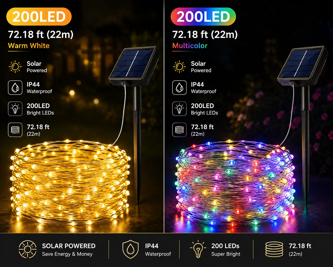 Single pack, LED solar fairy string lights, 200 LEDs/22 m/72.18 ft, IP44, solar-powered copper wire garland light strip, suitable for home, walls, holidays, parties, weddings, Ramadan, Halloween, and Christmas decorations.
