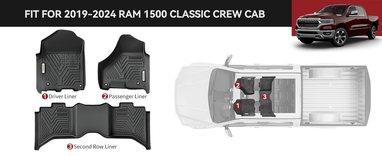 YITAMOTOR Floor Mats Fit for 2012-2018 Dodge Ram 1500 Crew Cab/2019-2023 Ram 1500 Classic Crew Cab 1st & 2nd Row