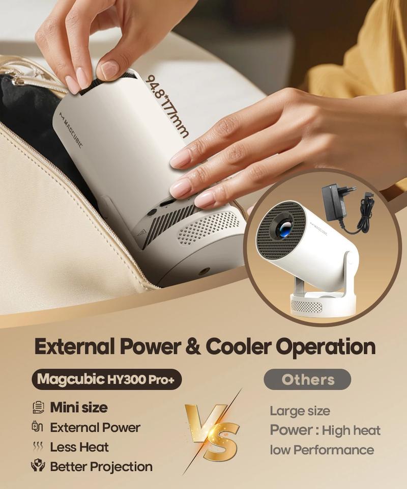 [US warehouse] Magcubic Android 14.0 HY300Pro+ Mini Projector 8K 4K Decode Built-in HiFi Speaker Dual WIFI6 290ANSI BT5.4 Native 1280*720P 0.8:1 Throw Ratio Allwinner H726 Home Cinema Smart Portable Upgraded HY300Pro