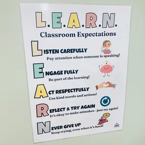 LEARN Classroom Expectations Anchor Chart | Laminated Classroom Expectations Poster | Children Positive Behavior | Classroom Posters for Elementary School | Mindset