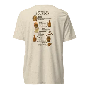 Bourbon History Timeline T-Shirt | Kentucky Heritage Apparel | Bluegrass Elite