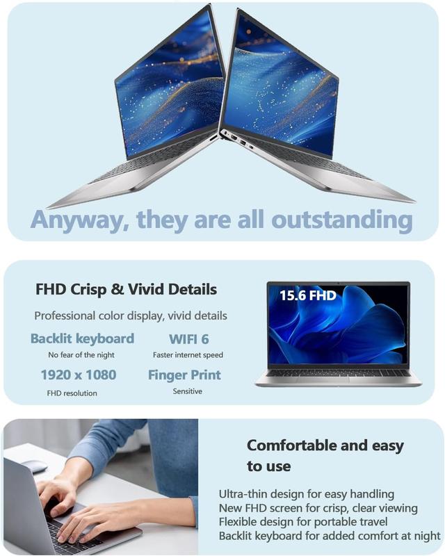 Dell DC15250 15.6 Laptop | FHD IPS Anti-Glare Display 120Hz |  Intel 10-Core i7-1355U | Up to 64 GB RAM, 2 TB SSD |  Backlit KB |  Webcam | Finger Print |  Wi-Fi 6 |  Windows 11 Pro | w/Accessories