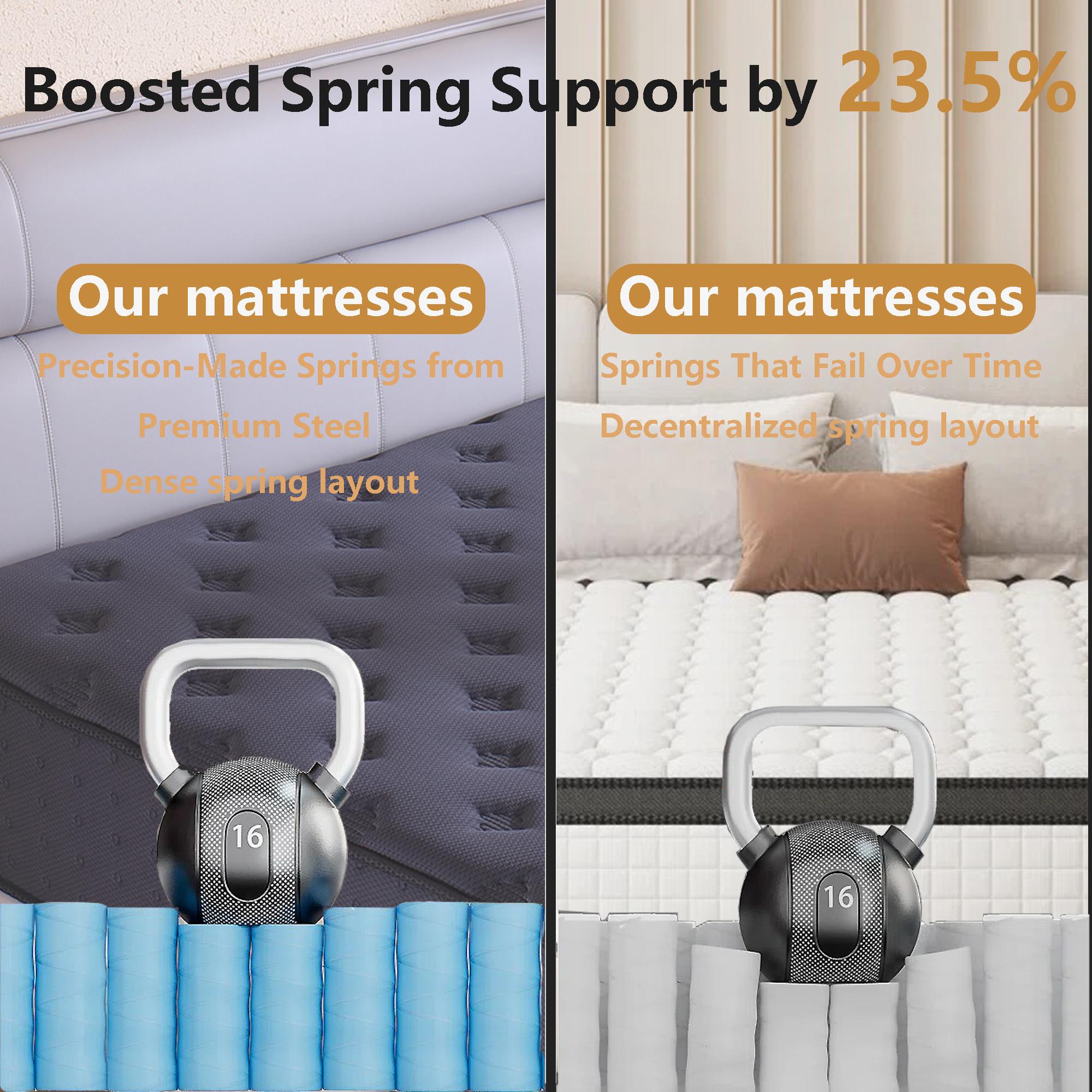 【Good value】12/14 Inch Twin, Full, Queen, King Mattress Memory Foam And Spring, Hybrid MattressMedium Firmness, Lumbar Support, For Home Rooms Hotels, Boxed Halloween ChristmasGift Furniture Ergonomic queen size mattress Interior Modern