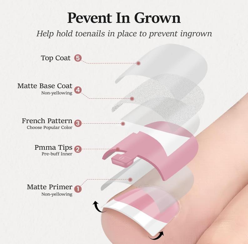 Swritatsk White Toe Nail Press Ons, Press On Toenails for Women, 150pcs White Toe Press On Nails tips, Fake Toenails Acrylic Toe Nail Tips Short Square False Toenails Artificial DIY 15 Sizes