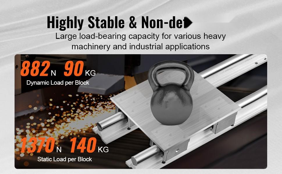 Linear Guide Rail Set SBR20 1500mm (59in) For Automated Machines 2 Pieces SBR20 Guide Rails, 4 Pieces SBR20UU Slide Blocks, Linear Rails And Bearings Kit For DIY CNC Router Projects For Industrial Use And Advanced DIY Applications Linear Guide Rail Set SBR20 1500mm (59in) For Automated Machines 2 Pieces SBR20 Guide Rails, 4 Pieces SBR20UU Slide Blocks, Linear Rails And Bearings Kit For DIY CNC Router Projects For Industrial Use And Advanced DIY Applications